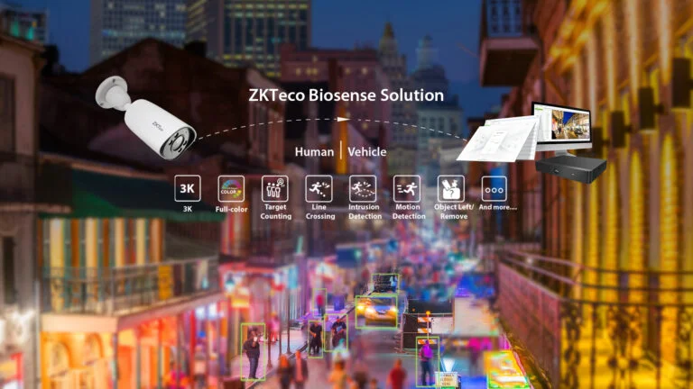 CCTV Surveillance Systems